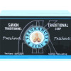 Savon patchouli