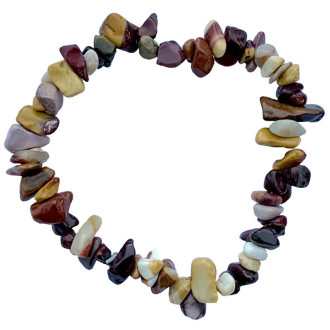 Bracelet mokaite