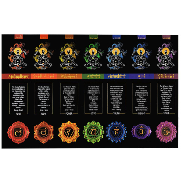 Coffret encens bâtons goloka 7 chakras