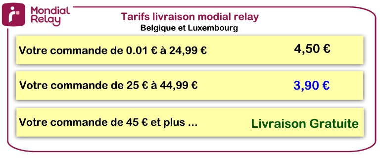 Mondial relay Belgique